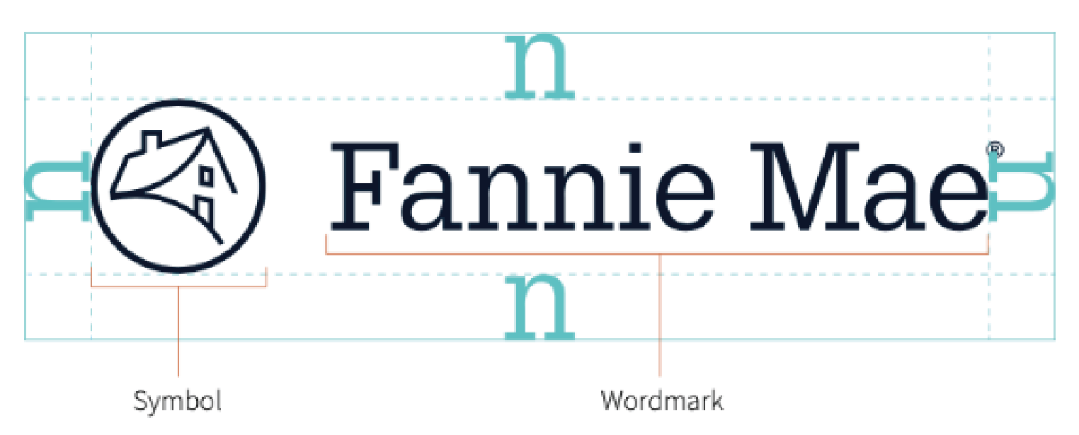 Brand Resource Center Logo Spacing