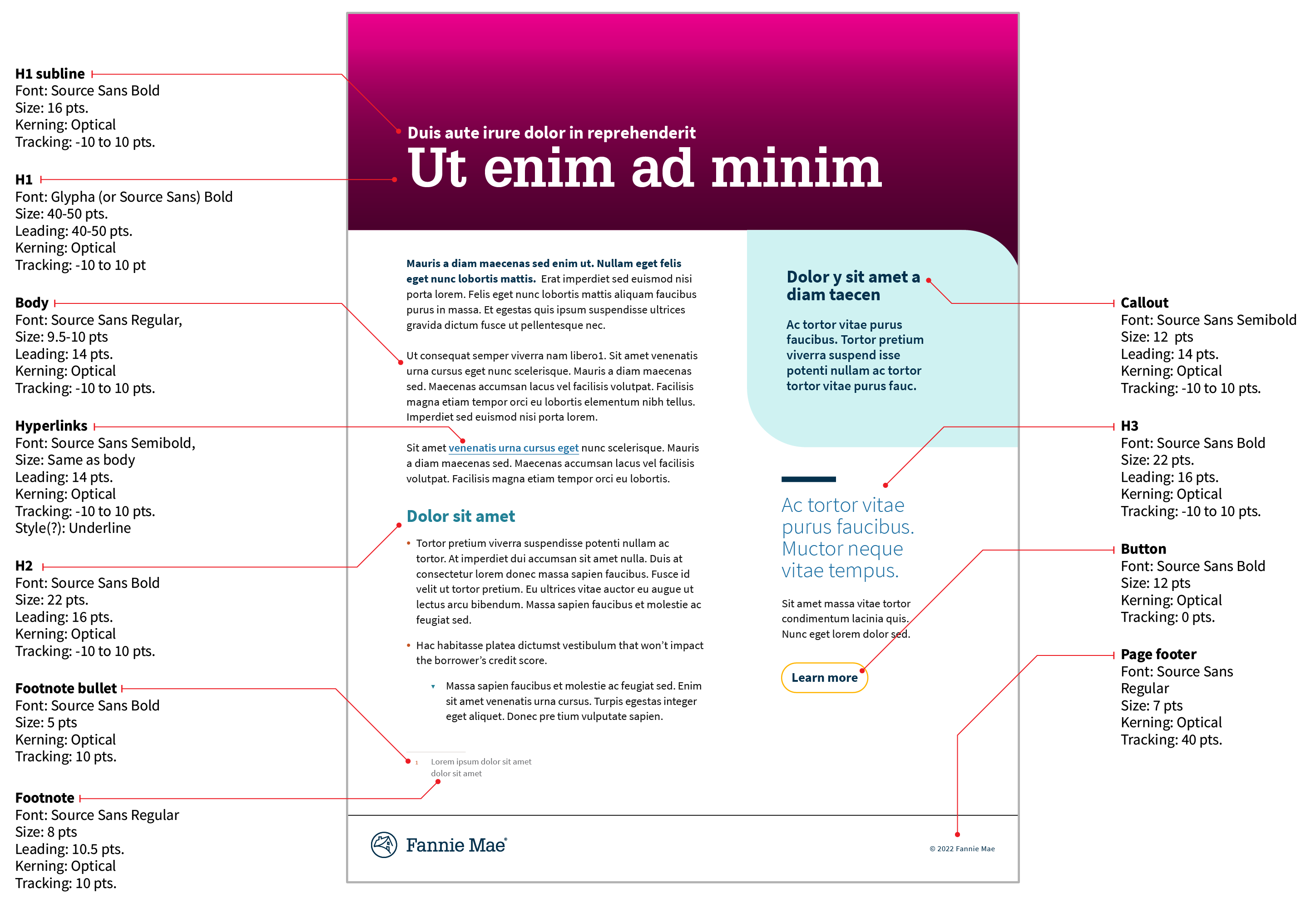 Branding Type Samples